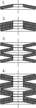 Diagram of the spring data for order